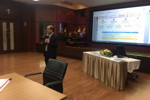 โครงการพัฒนาคุณภาพการบริหารจัดการภาครัฐ(PMQA)สำนักงานเศรษฐกิจอุตสาหกรรม ประจำปีงบประมาณพ.ศ.2563หมวด1,2,4