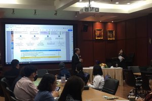 โครงการพัฒนาคุณภาพการบริหารจัดการภาครัฐ(PMQA)สำนักงานเศรษฐกิจอุตสาหกรรม ประจำปีงบประมาณพ.ศ.2563หมวด1,2,4