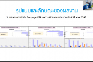 KM Smart Sharing ครั้งที่ 6/66 “ทางเลือกในการนำเสนอข้อมูลด้วย Power BI”
