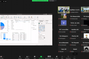 KM Smart Sharing ครั้งที่ 6/66 “ทางเลือกในการนำเสนอข้อมูลด้วย Power BI”