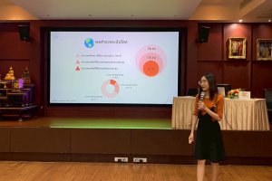 กิจกรรมการนำเสนอผลงานจาการสร้างนวัตกรรมหรือปรับปรุงกระบวนงานในค์กรและตัดสินรางวัลนวัตกรรม